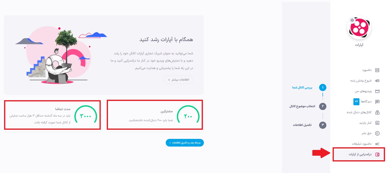 درآمدزایی.jpg